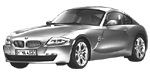 BMW E86 C1AEF Fault Code